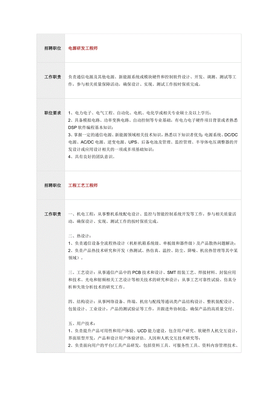 华为几个部门_第1页