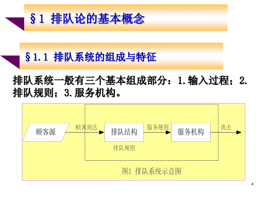 随机服务系统理论：排队论_第4页