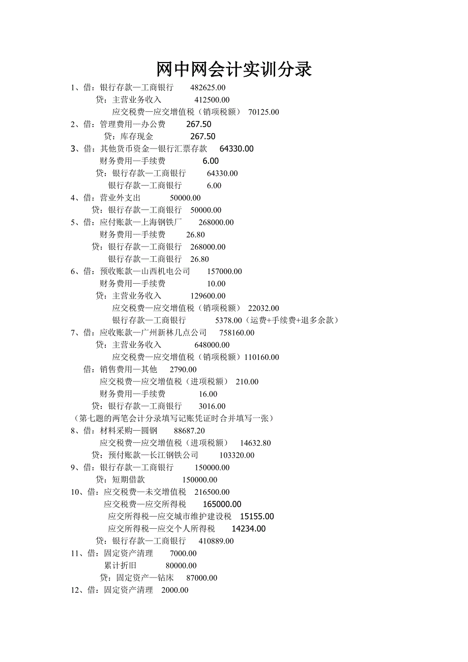 网中网会计实训分录_第1页