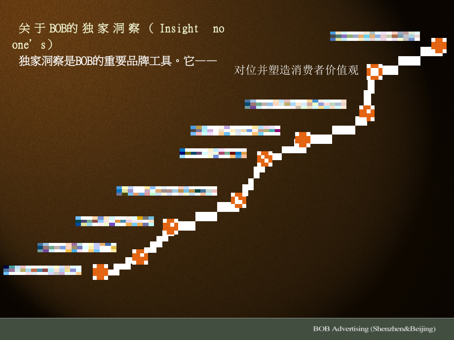 长沙英郡年华推广策略沟通_第3页