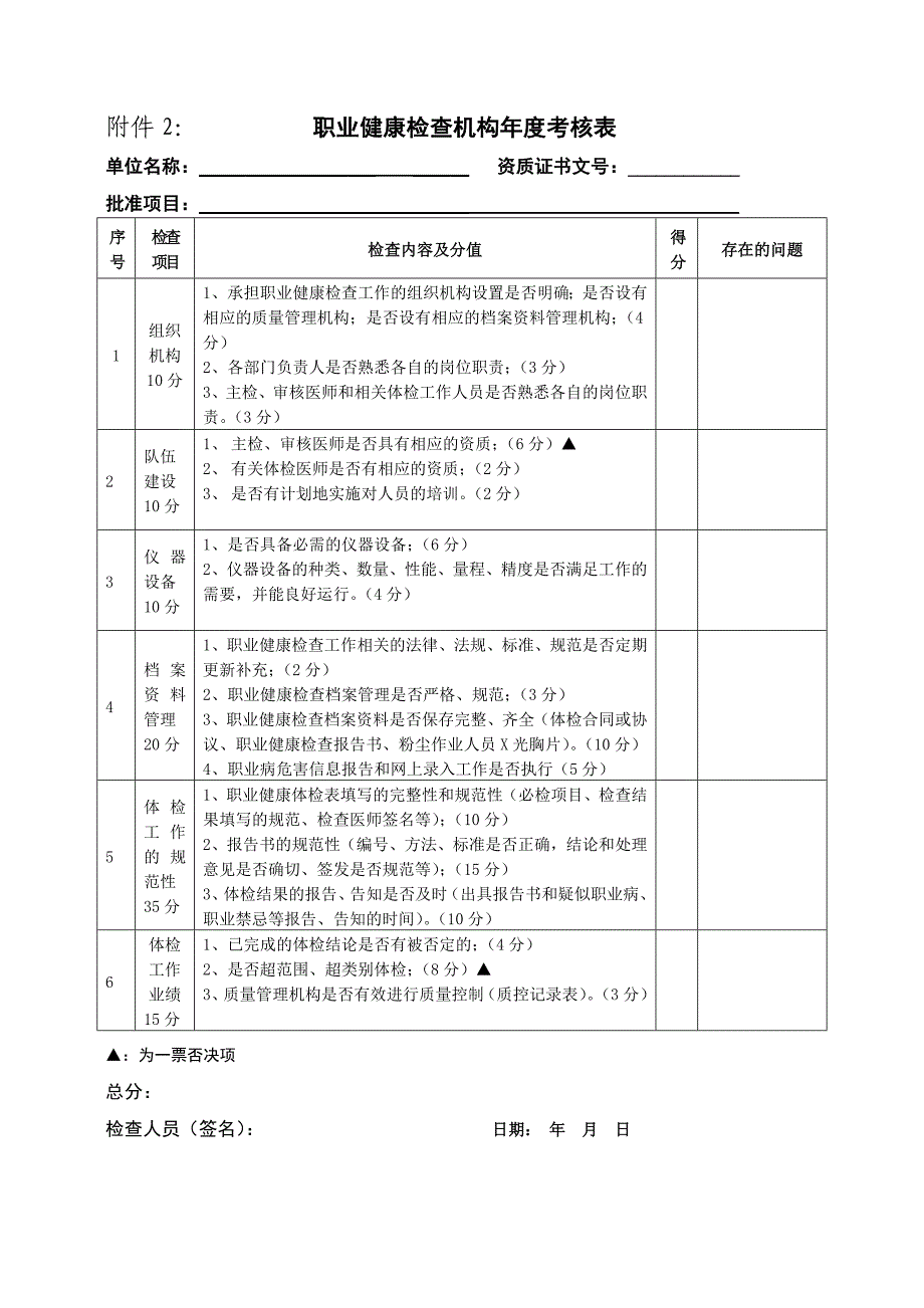 关于开展杭州市职业健康检查与职业病诊断机构_第4页