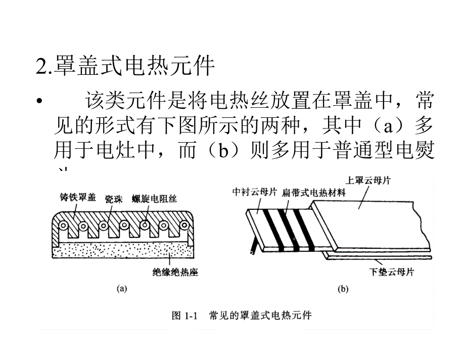 家用电器原理与应用_第2页