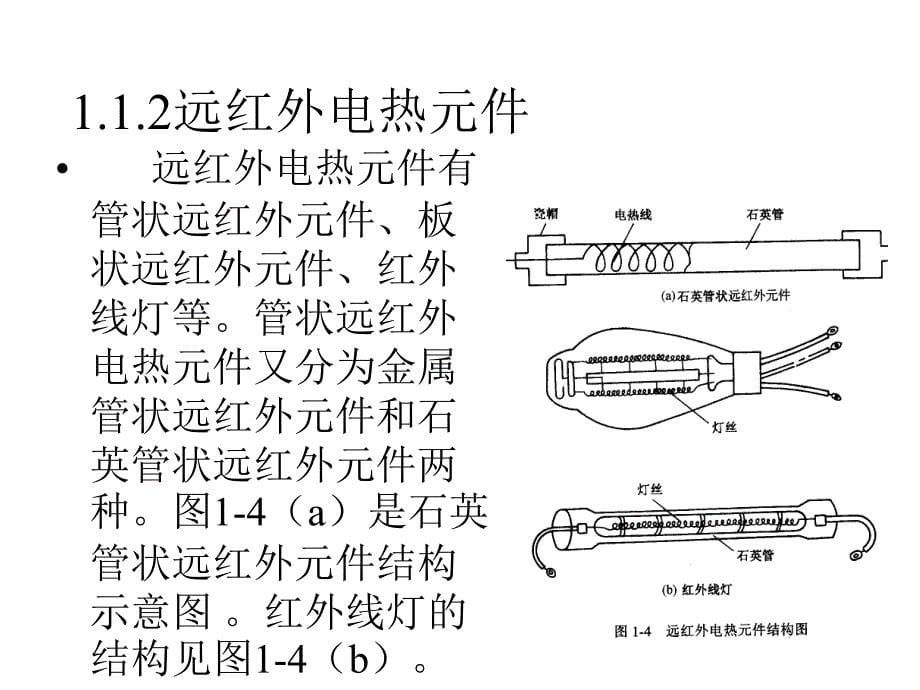 家用电器原理与应用_第5页