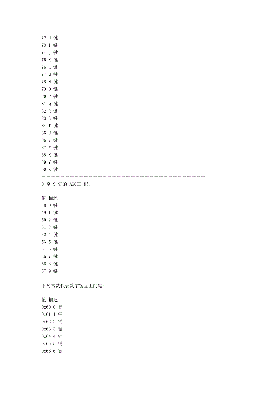 键盘ASCII码值对照表_第2页