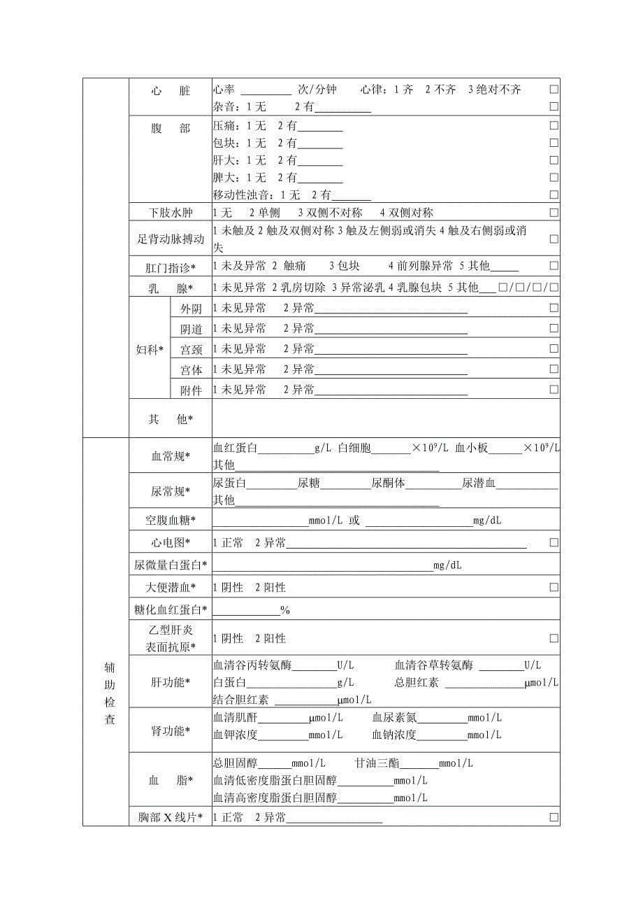 老年人、高血压、糖尿病管理操作指南_第5页