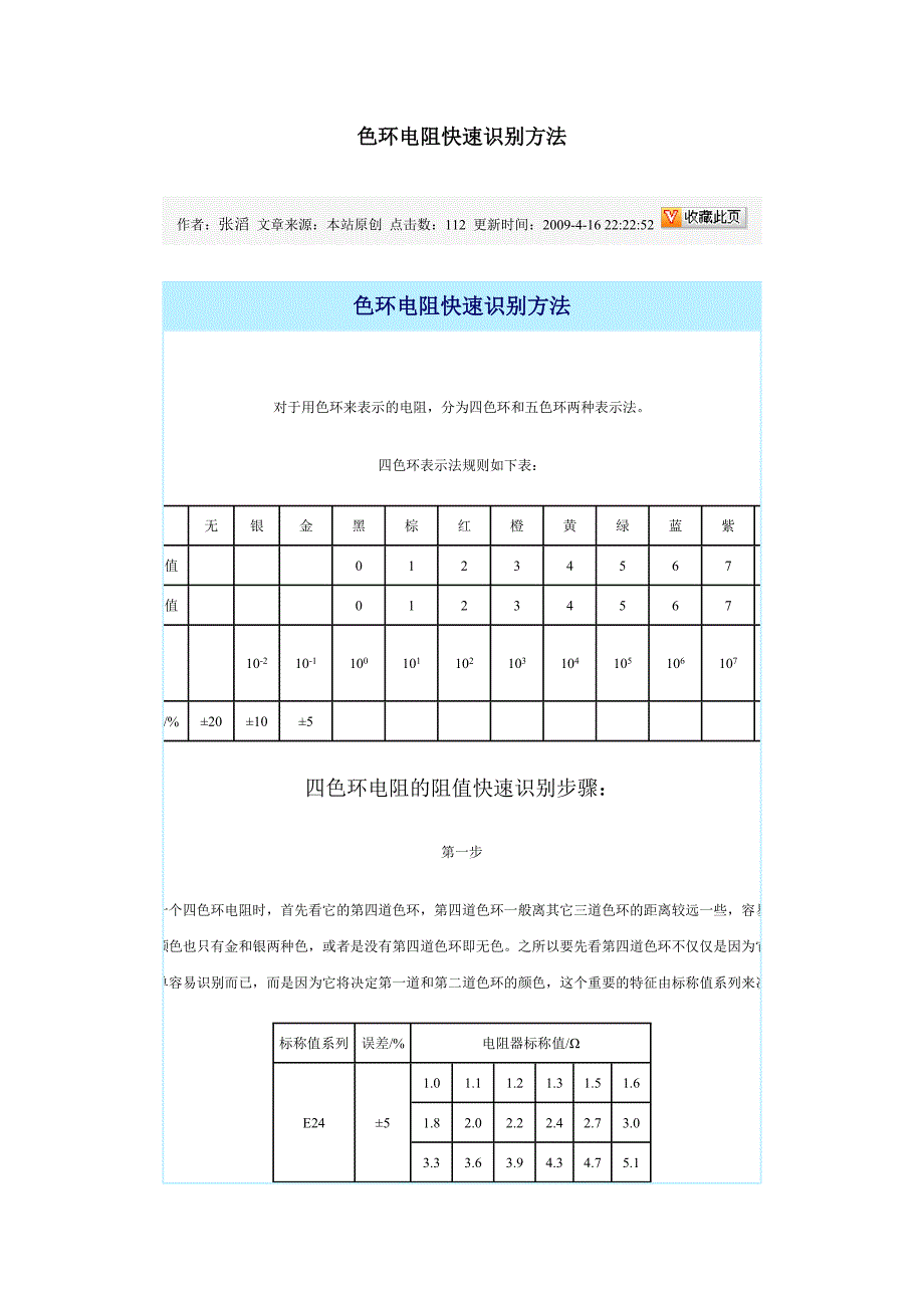 色环电阻识别_第1页