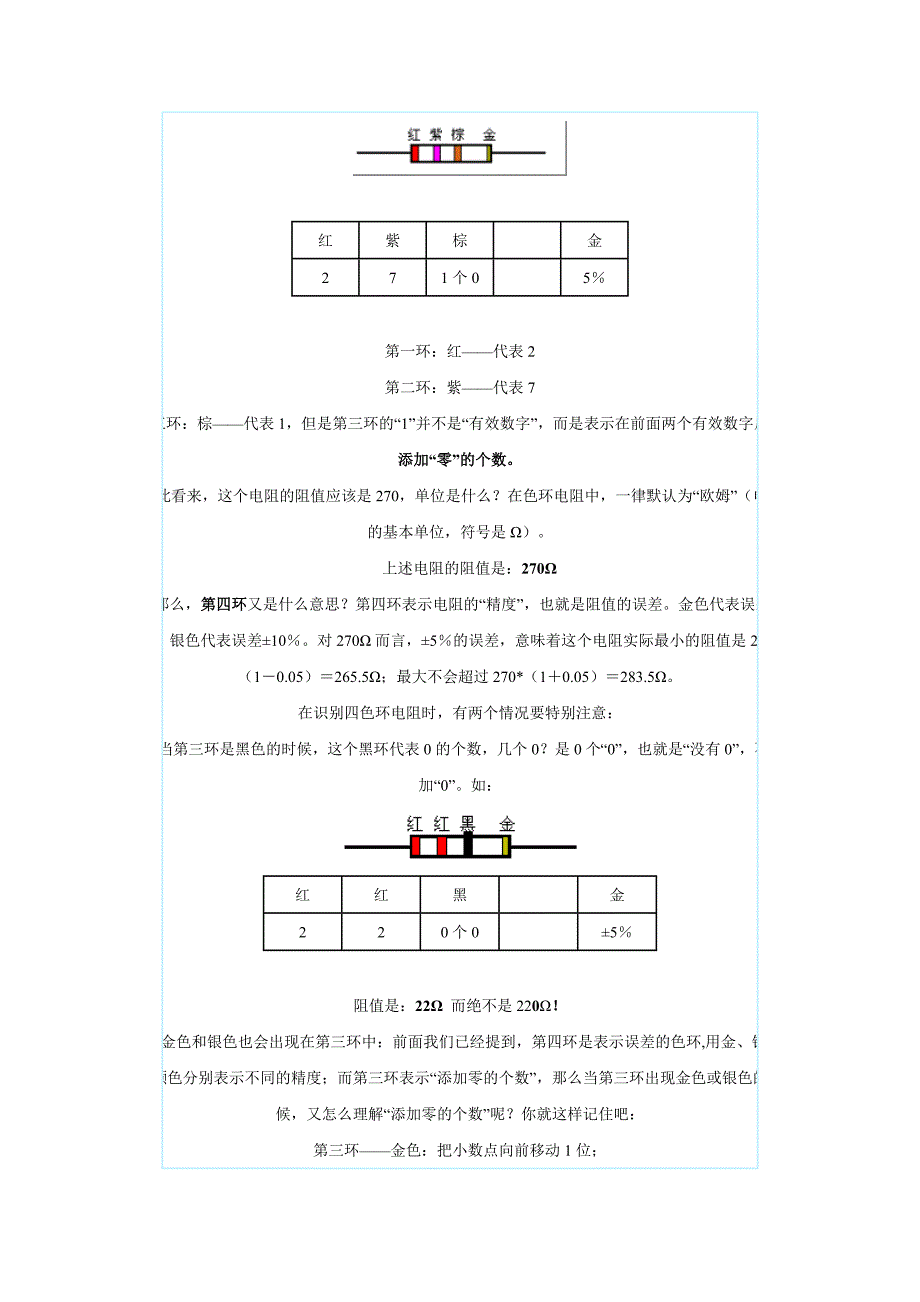 色环电阻识别_第4页