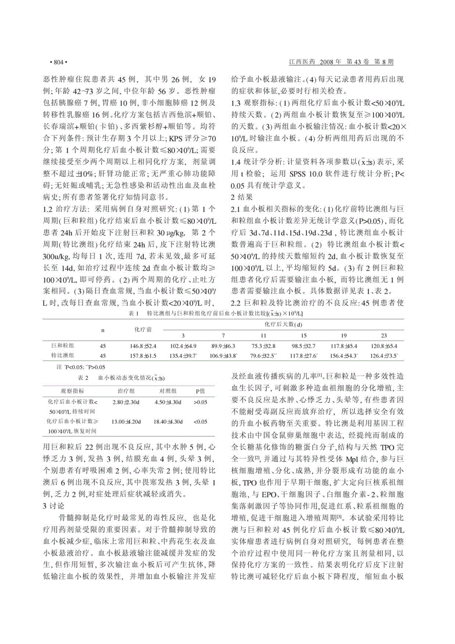 特比澳治疗化疗后血小板减少症临床疗效观察_第2页