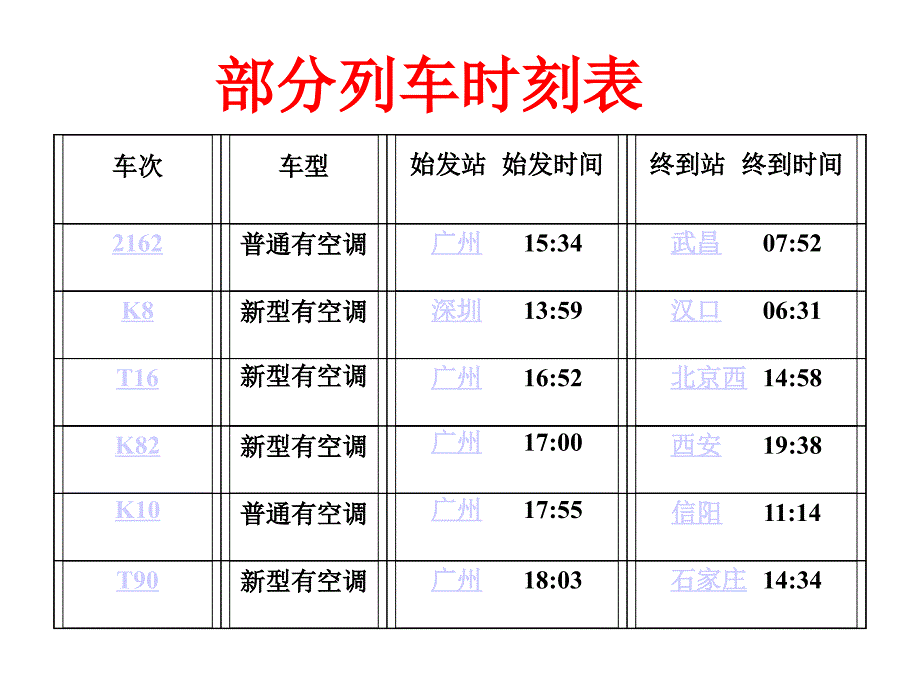 在理论指导下决策ppt课件_第2页