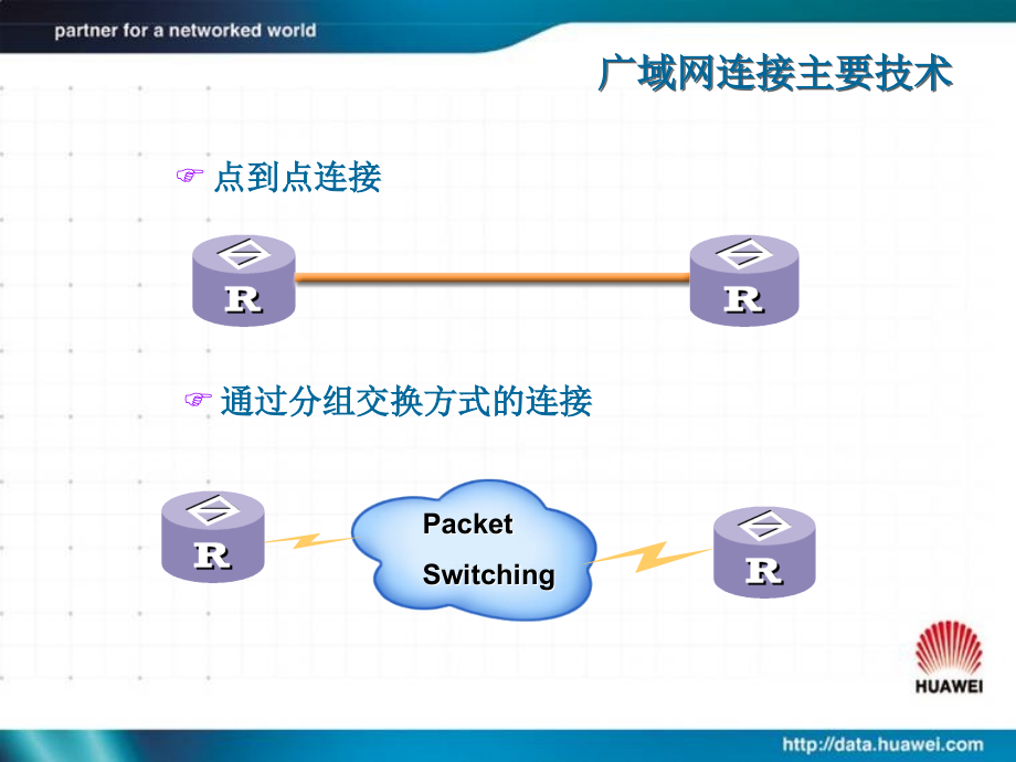 广域网协议原理及配置_第4页