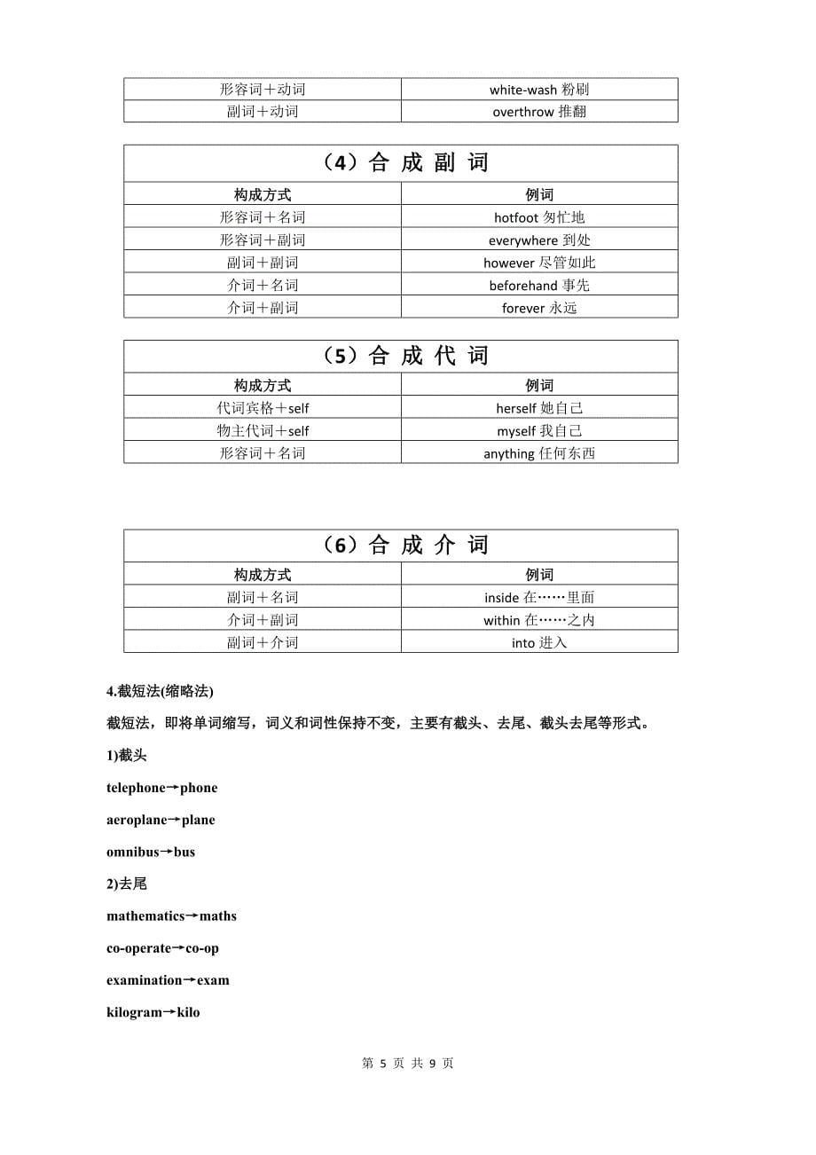 英语构词法详解_第5页