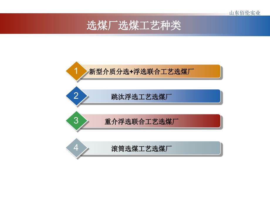 选煤厂选煤设备工艺简介_第2页