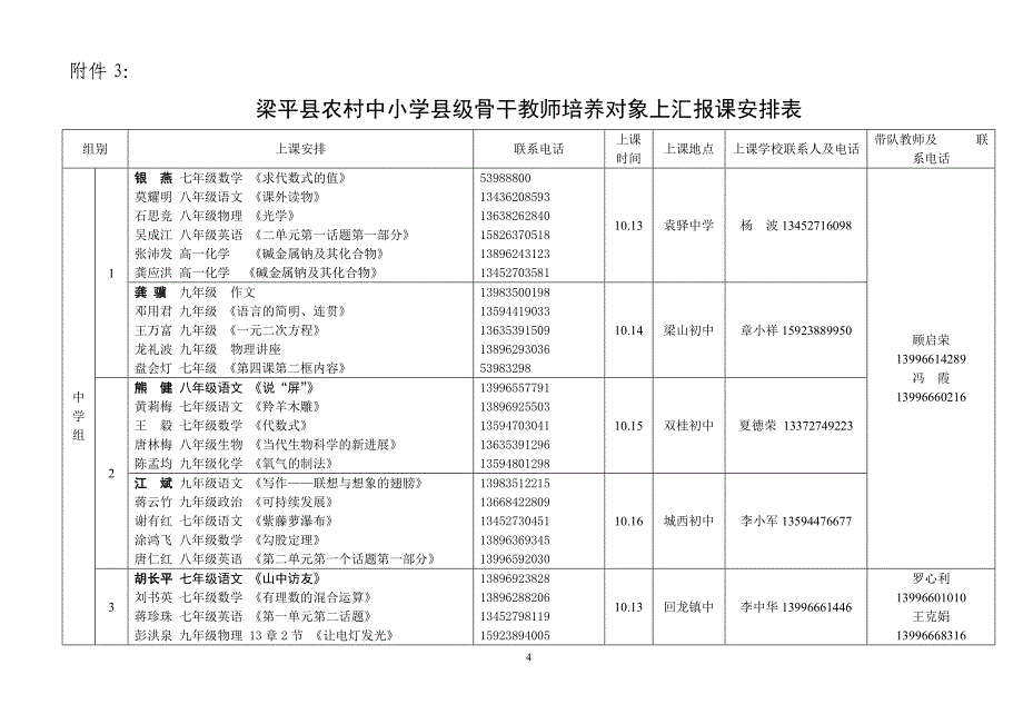 梁平县农村中小学县级骨干教师培养对象上汇报课安排表_第1页