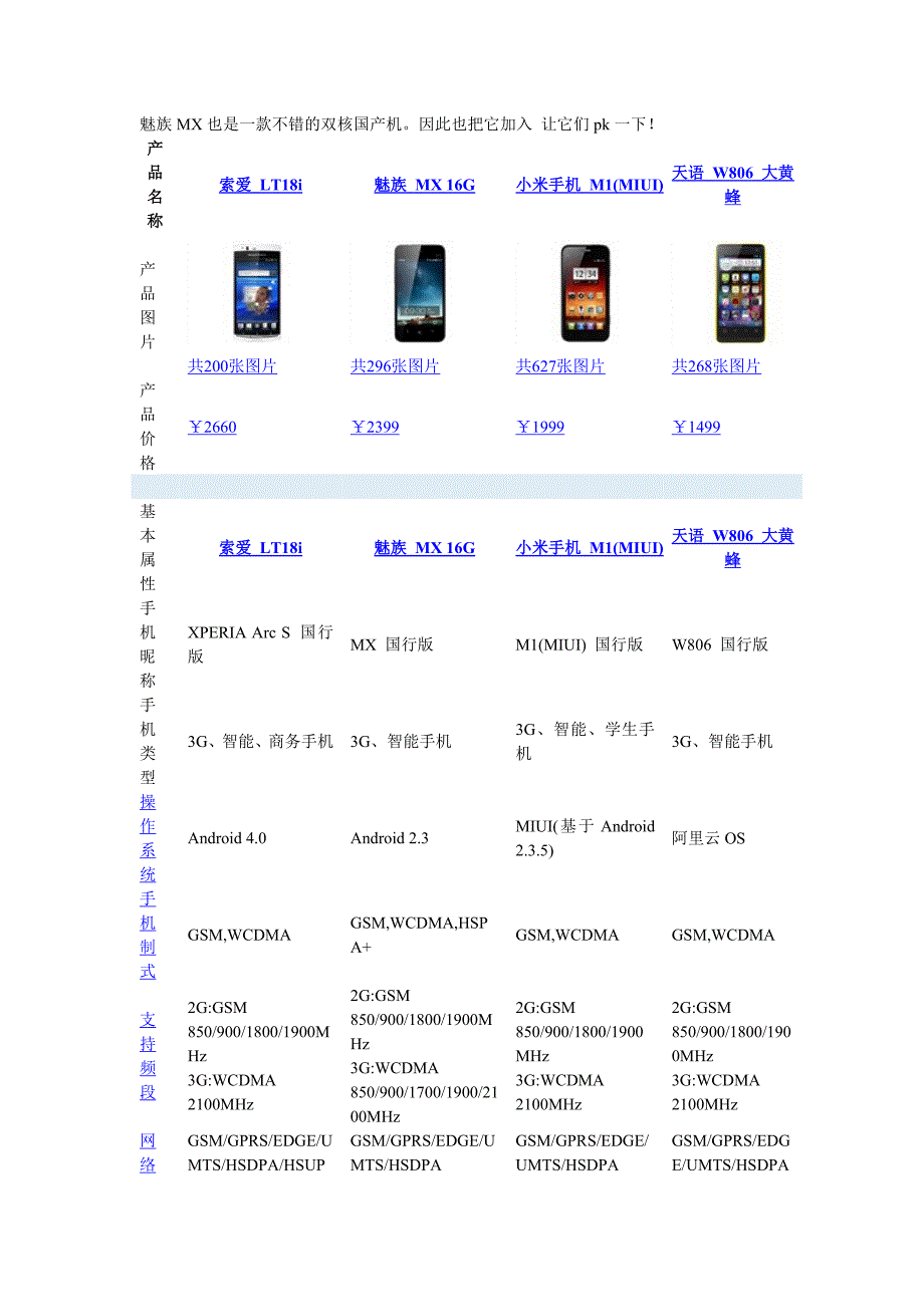 魅族MX也是一款不错的双核国产机_第1页