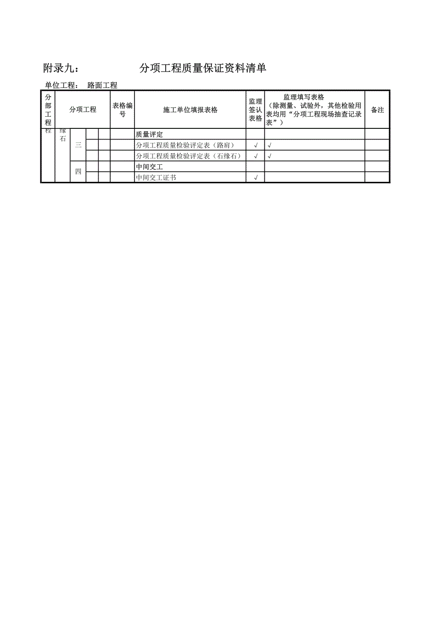 分项工程资料清单(路面)_第4页