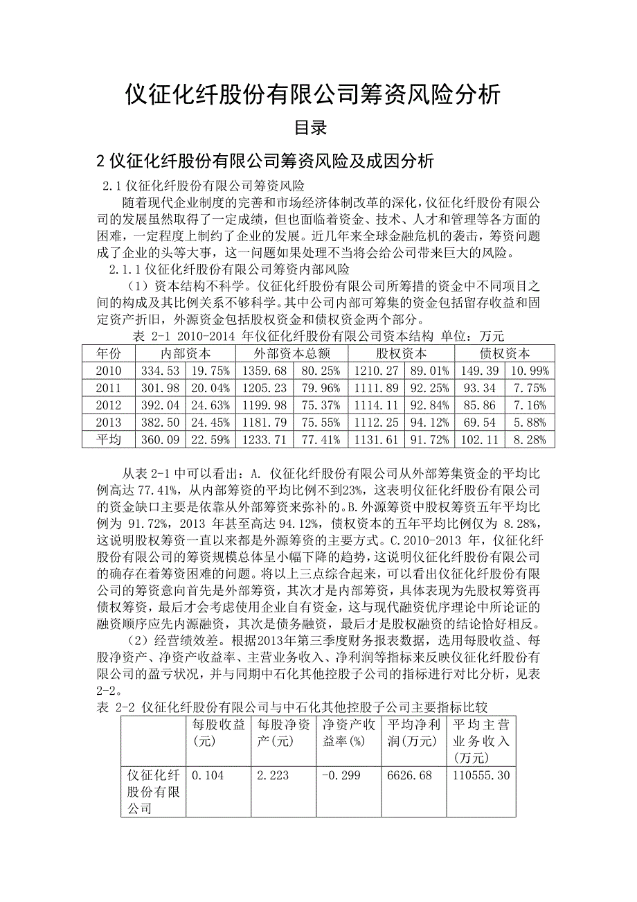 论仪征化纤股份有限公司筹资风险分析_第1页