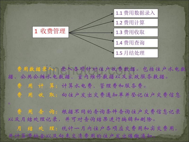 小区物业管理系统面向对象需求获取、分析与设计_第4页