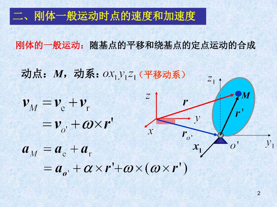 动力学-6dd_第2页