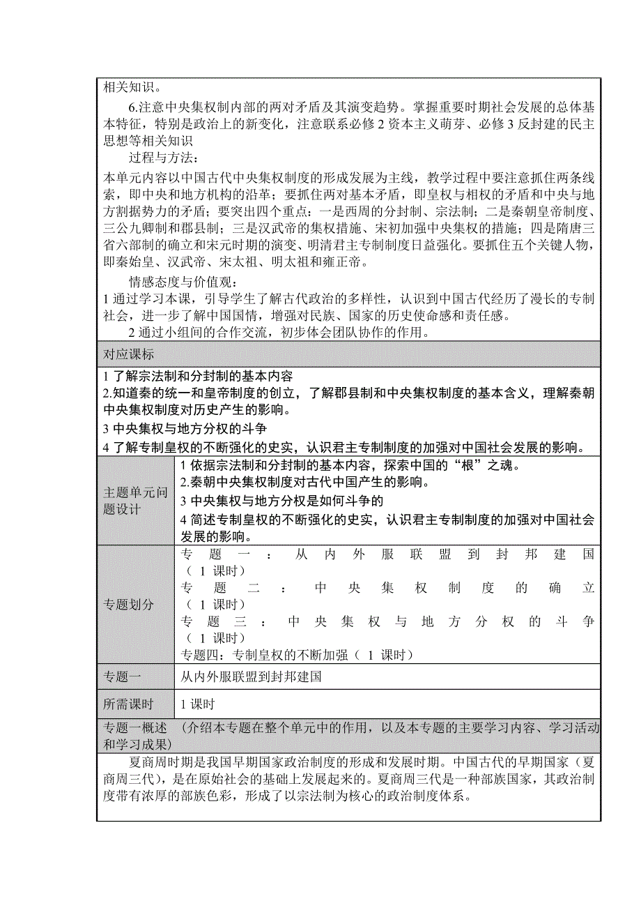 《中国古代的政治制度》主题单元设计_第2页