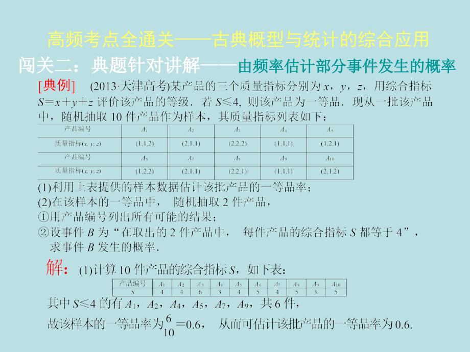 【创意方案】(浙江专版)高考数学一轮复习 第十章 第五节 古典概型重点精选课件 文_第3页