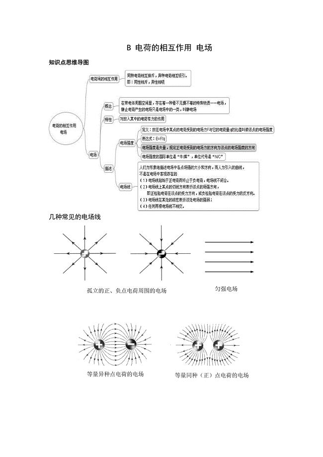 沪科版物理高二上8-B《电荷的相互作用 电场》学案1