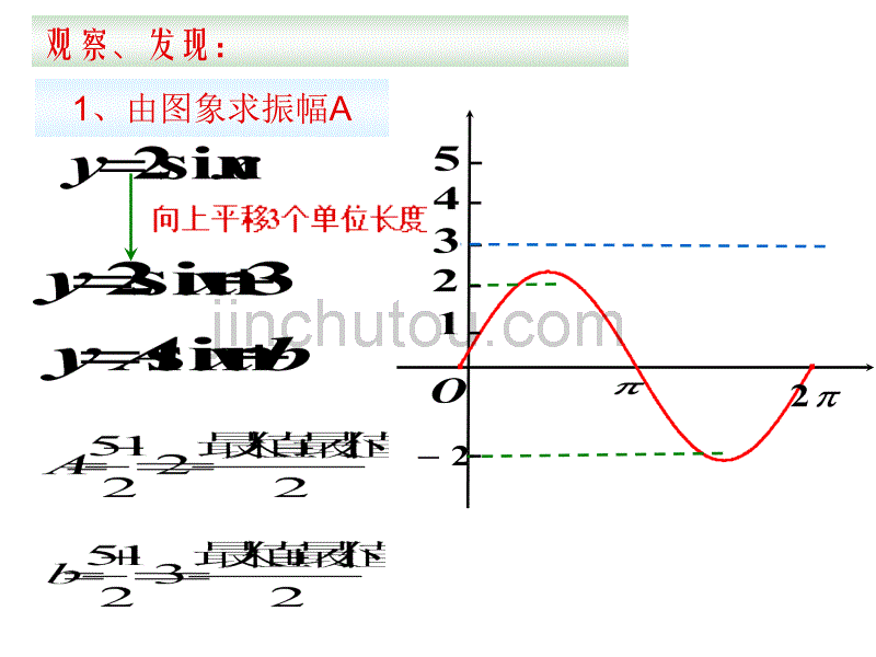 高二数学三角函数模型的简单应用_第3页