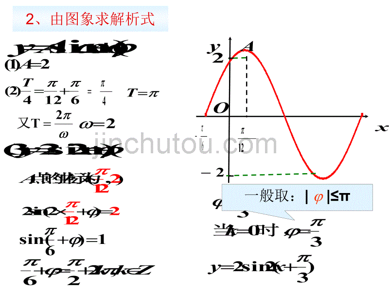 高二数学三角函数模型的简单应用_第5页