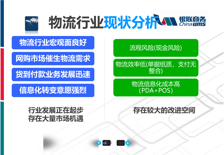 银联商务自有物流信息平台介绍_第4页