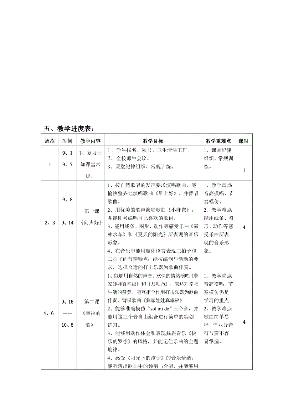 2017秋人音版音乐二年级上册教学计划_第4页