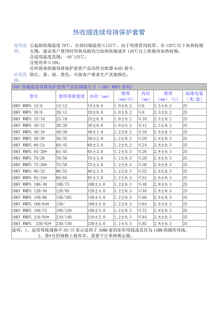 热收缩连续母排保护套管_第1页