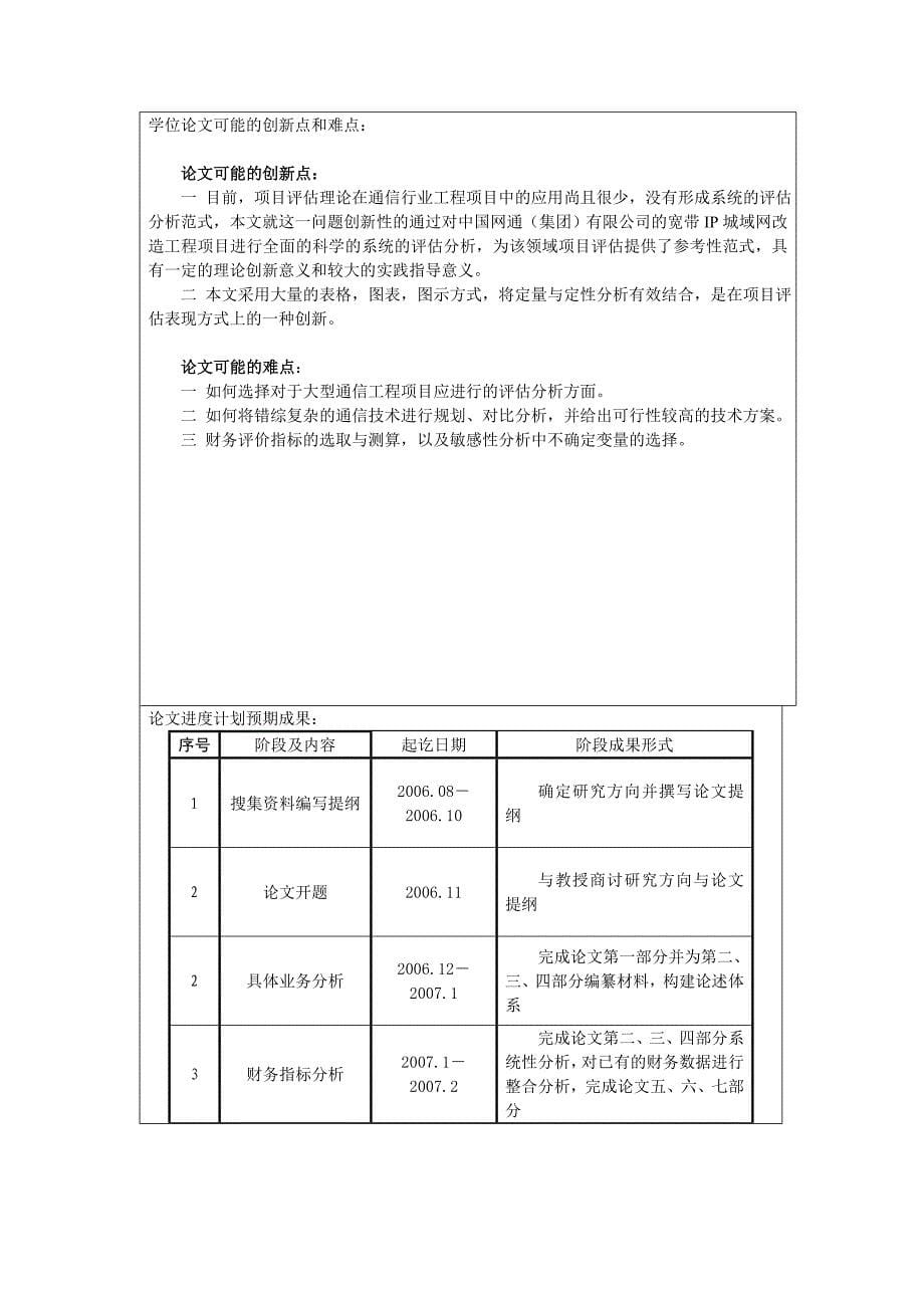 项目管理领域工程硕士专业研究生 学位论文开题报告 论文题目：青岛网通_第5页