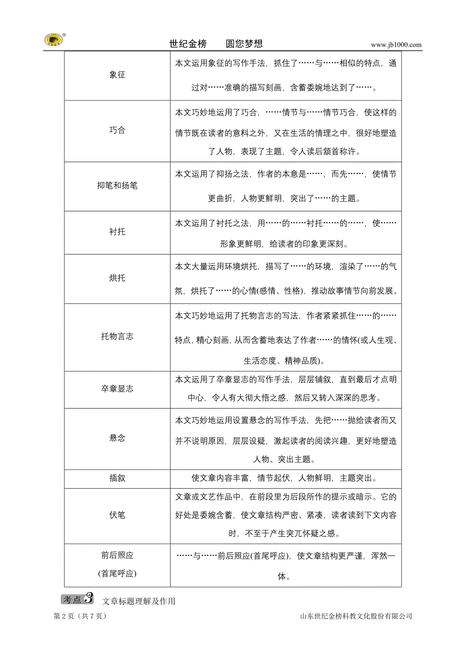 语文：专题精练 专题二十五　评价人物，品析手法_第2页