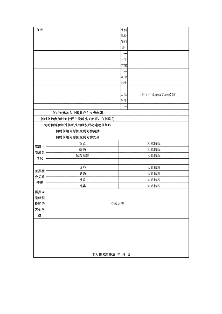 入党申请人各类表格填写模板_第4页