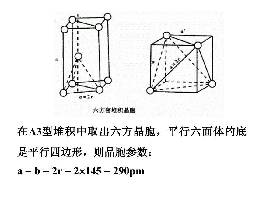 奥赛晶体结构部分练习解析_第2页