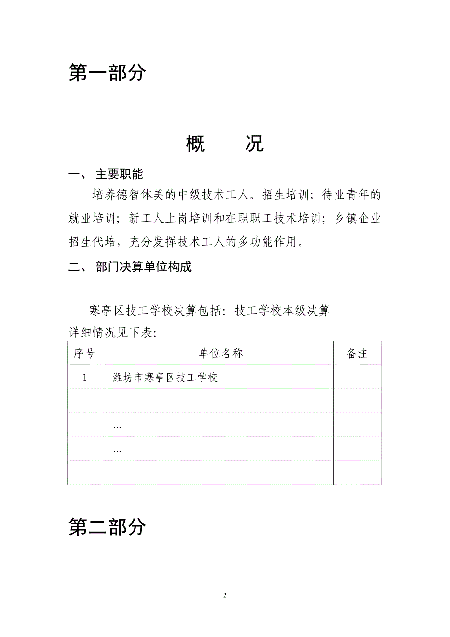 寒亭区技工学校决算_第2页