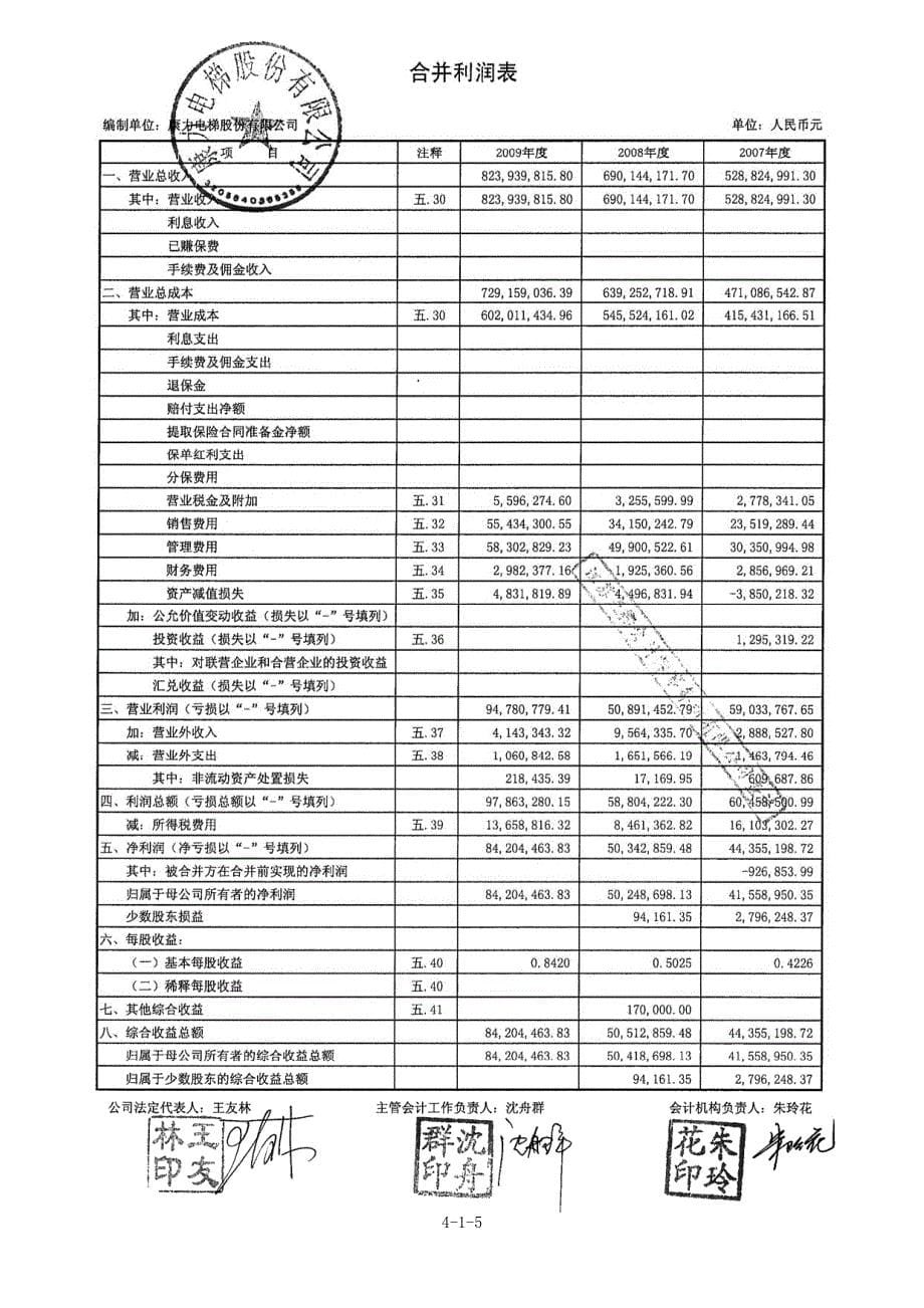 康力电梯财务报表审计报告_第5页