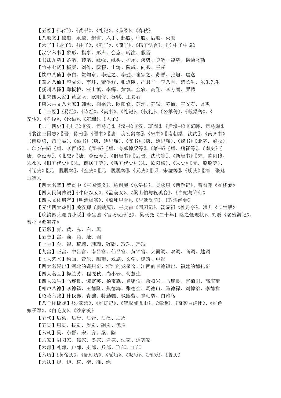 中国传统文化常识集锦索引_第2页