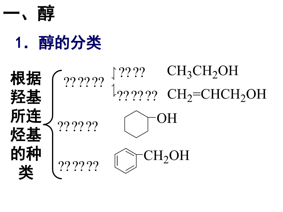 高二化学醇和酚1_第4页