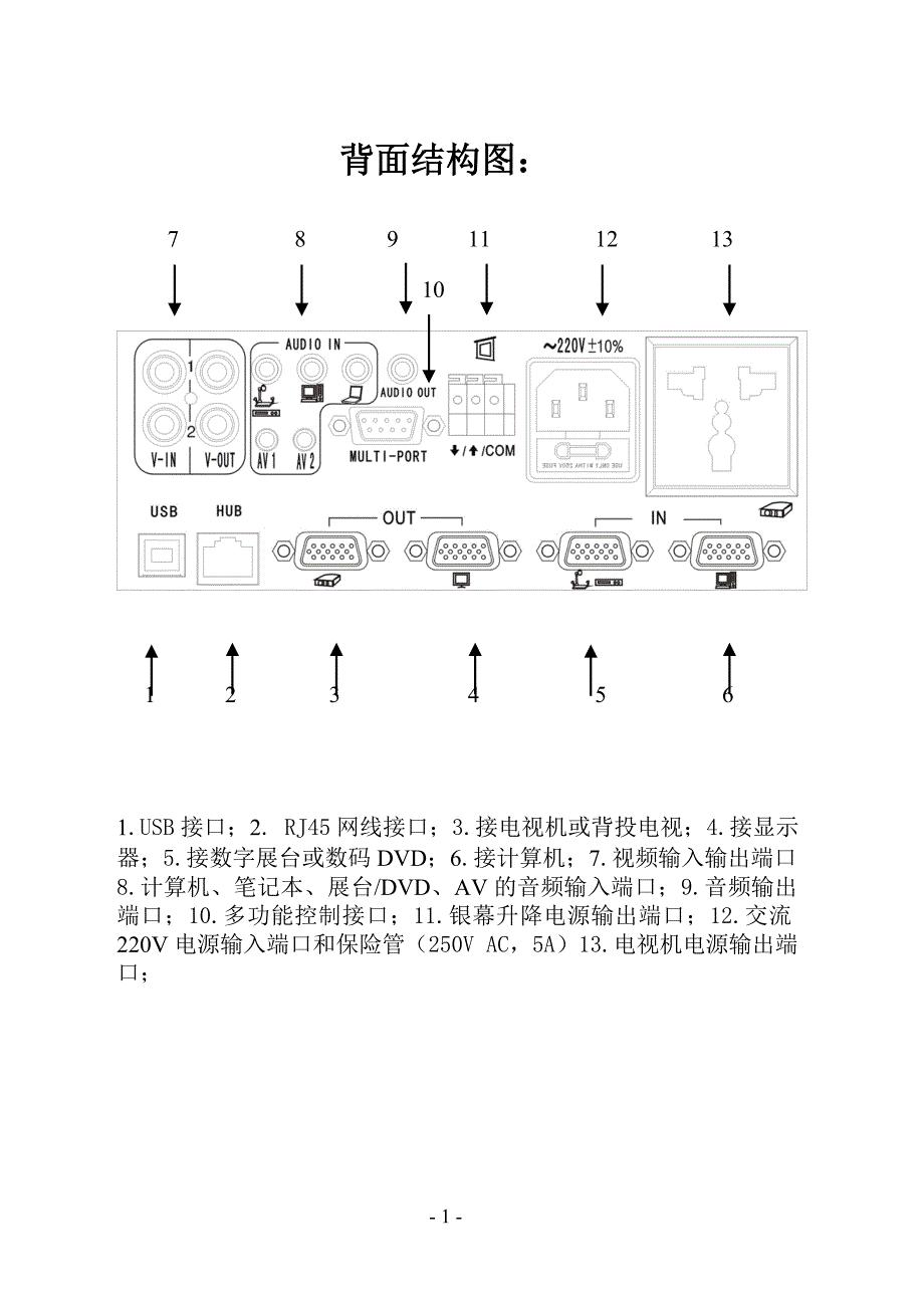 班班通触控电视一体机中控操作详解_第2页