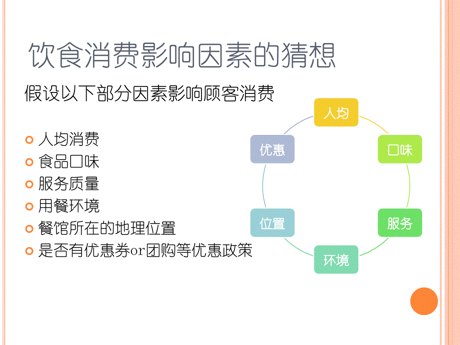 饮食消费的影响因素研究_第3页