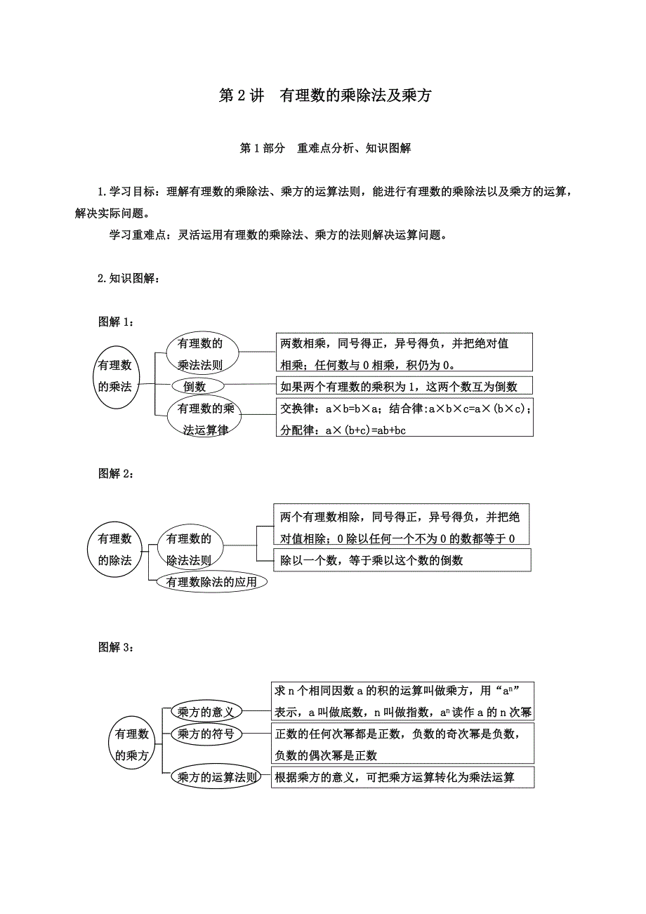 初中数学 第2讲  有理数的乘除法及乘方_第1页