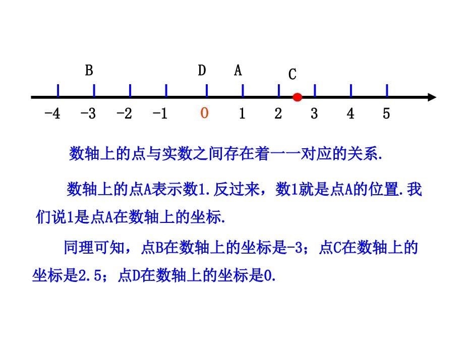 学年北师大版八年级数学上册 多媒体教学优质课件：3-2 平面直角坐标系  第1课时_第5页