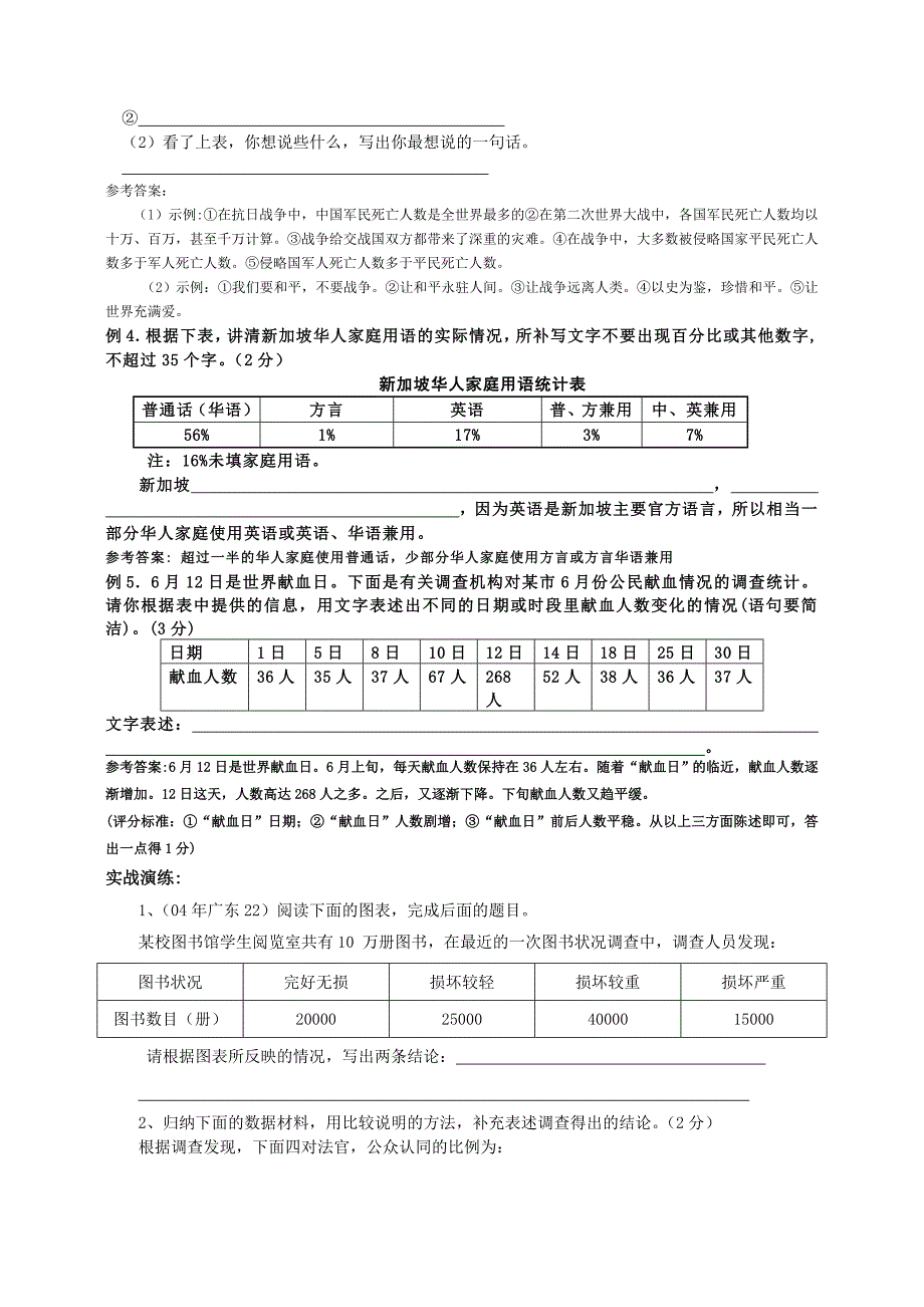 中考复习专题：图表分析_第2页