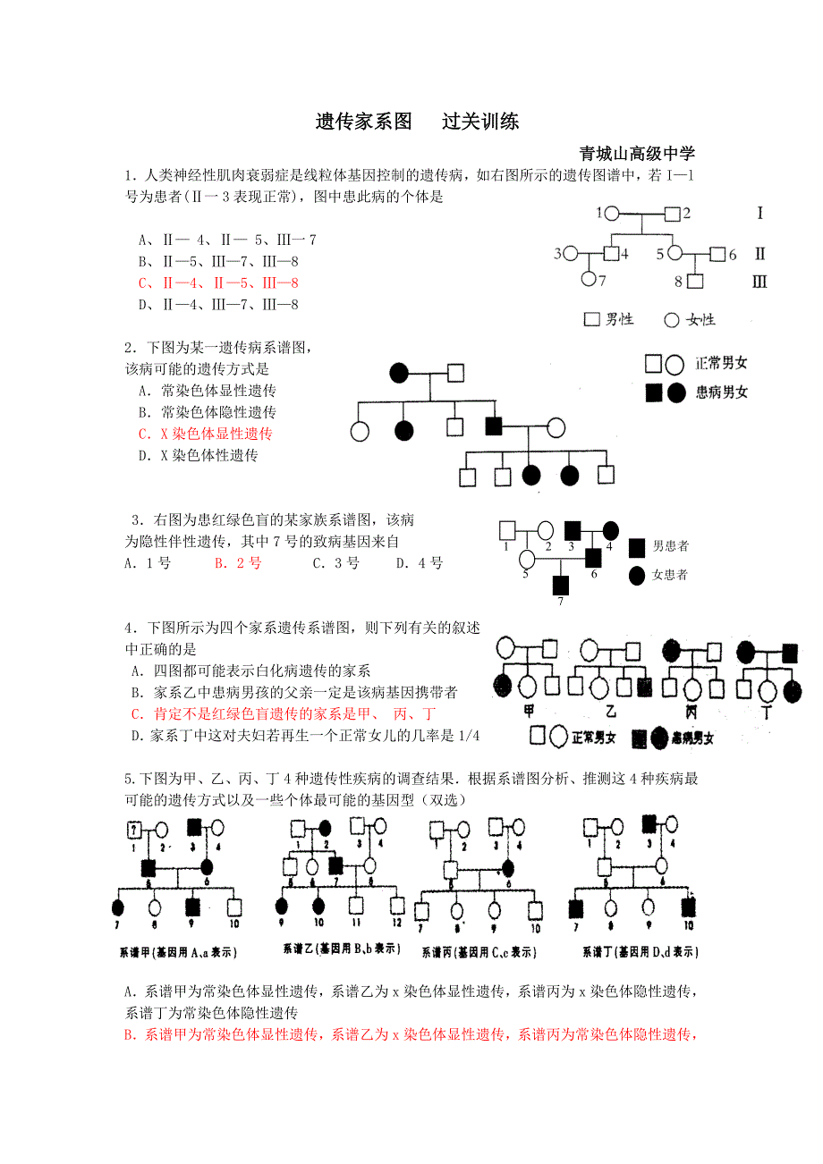 遗传家系图   过关训练_第1页