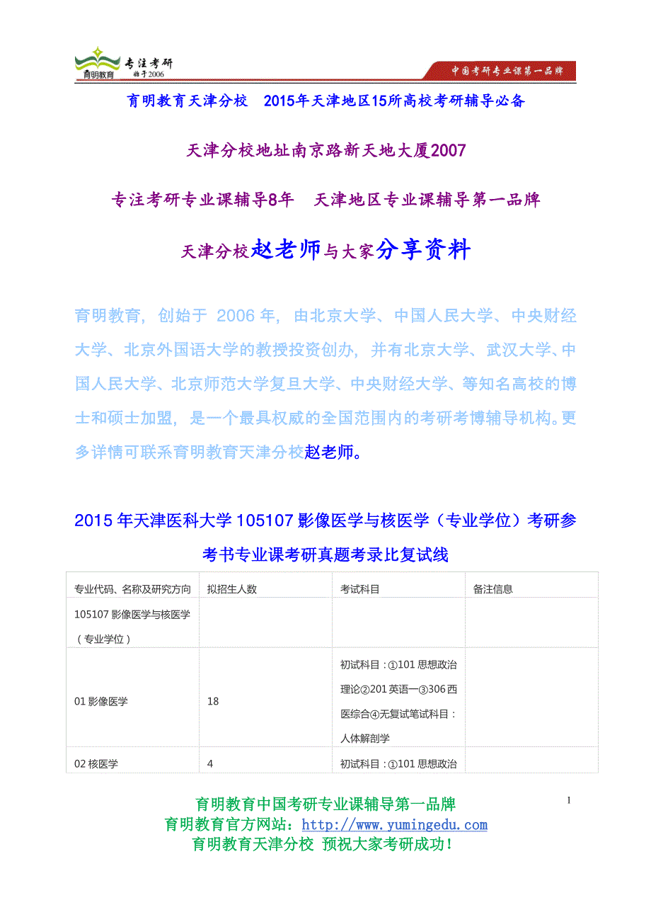 天津医科大学影像医学与核医学(专业学位)考研参考书专业课考研真题考录比复试线_第1页