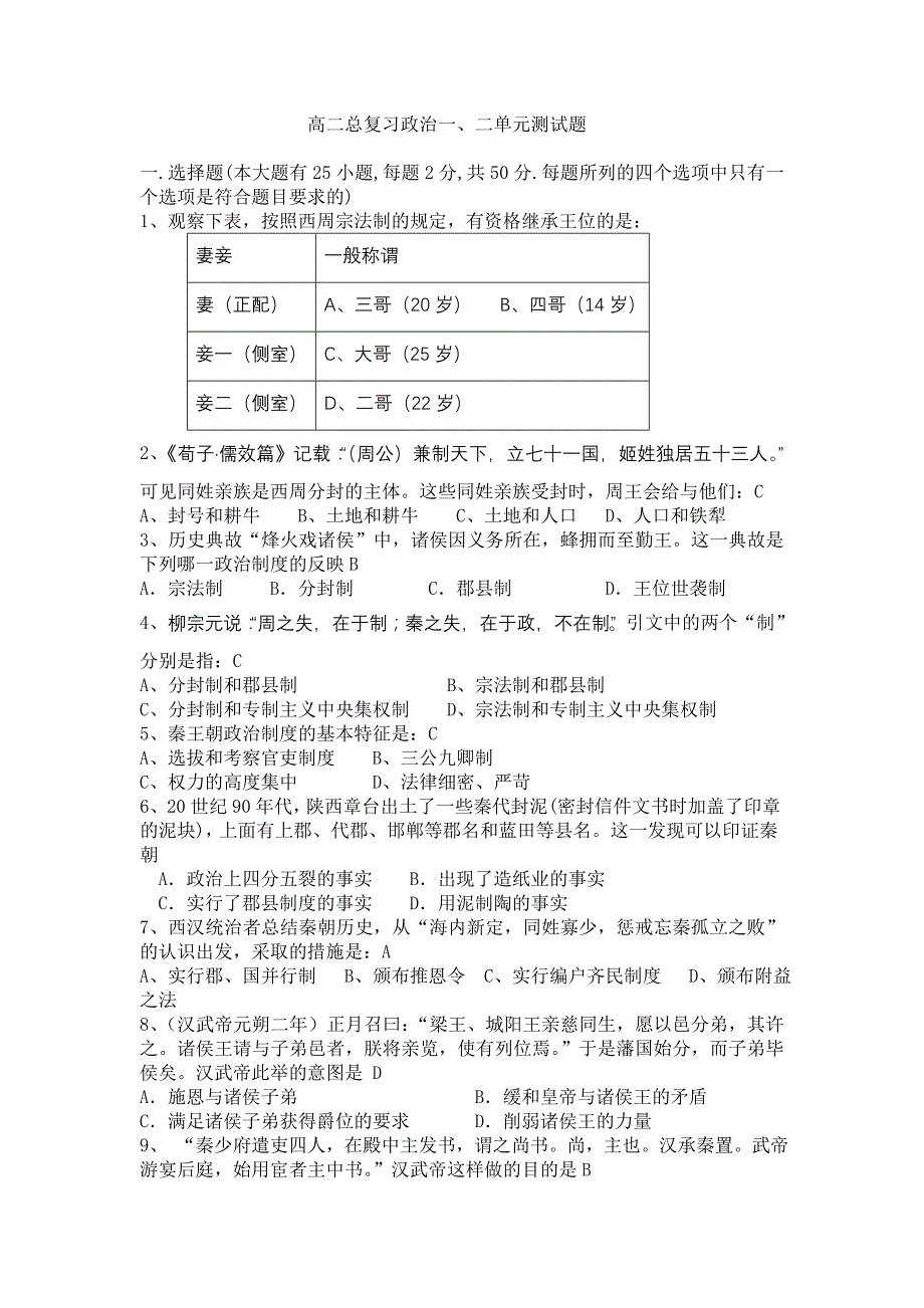 古希腊和古罗马的政治制度测试题[岳麓版][试题_第1页