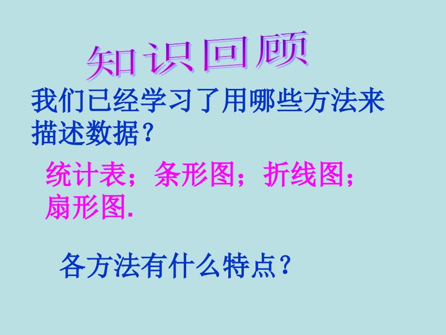 部编人教版初中七年级数学下册KJ2S0882--（精品专供）_第2页