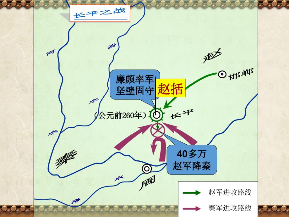 动画地图：长平之战_第2页