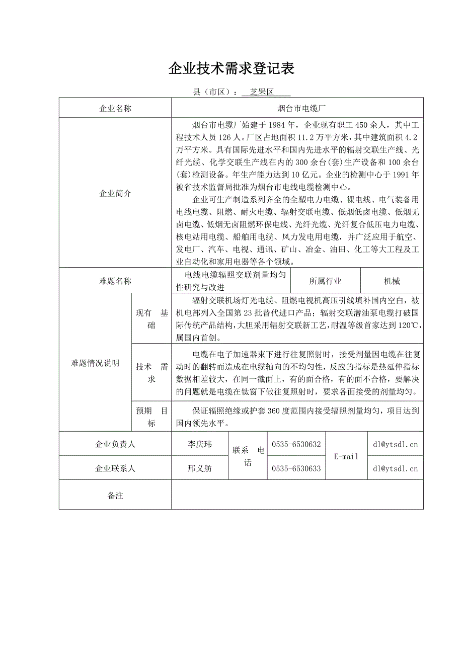 烟台企业技术需求(控制、电气、仪器仪表、电子信息类)_第4页