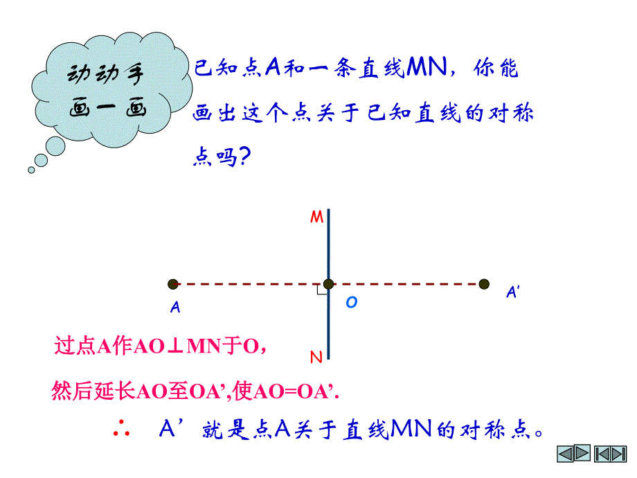 关于x轴、y轴对称的点_第3页